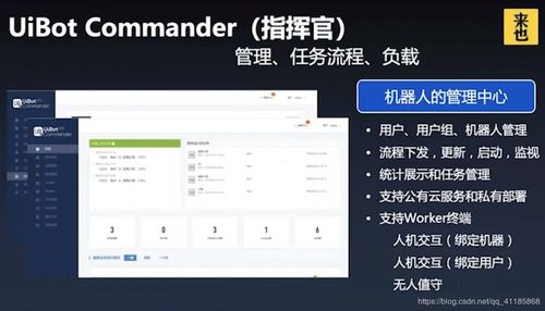 AI開發者大會聚焦 計算機視覺實踐與多領域融合創新