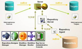 吉貝克信息技術 以創(chuàng)新驅動計算機技術開發(fā)的未來之路